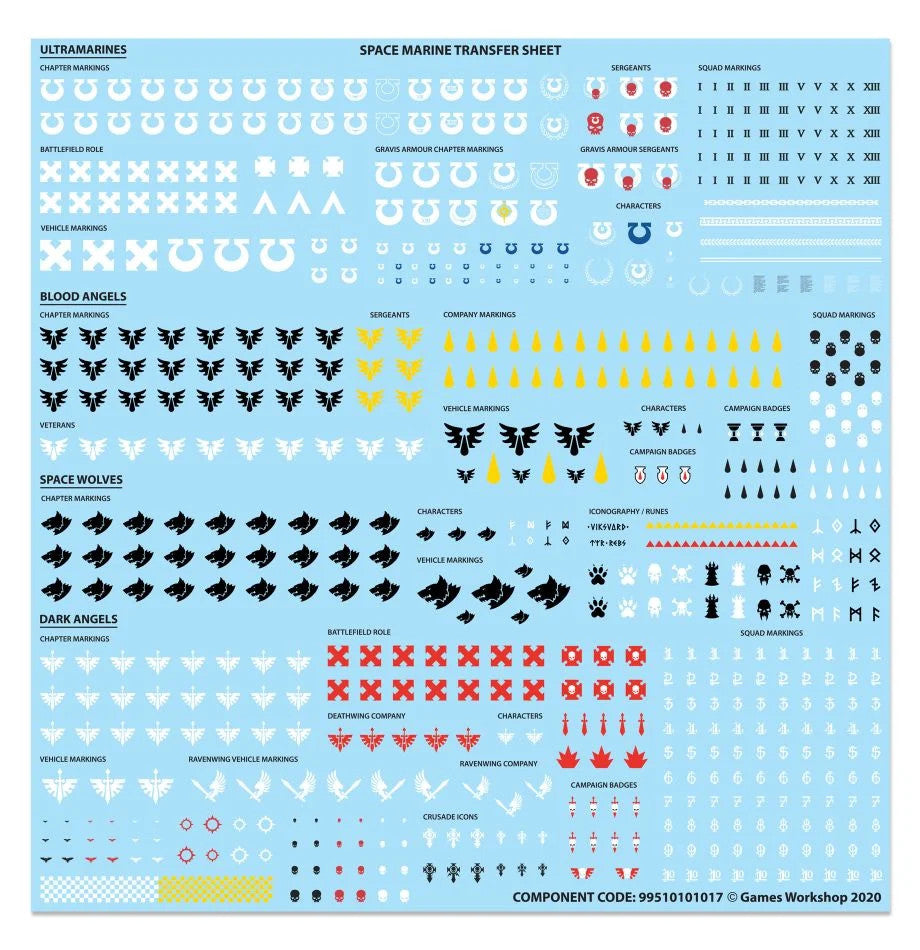 Warhammer 40,000: Elite Edition