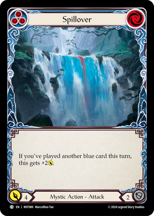 Spillover  | Common [Non Foil]
