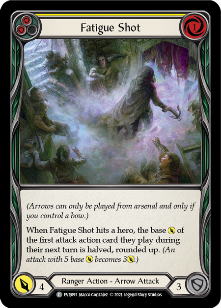 Fatigue Shot (Yellow) | Common - First Edition