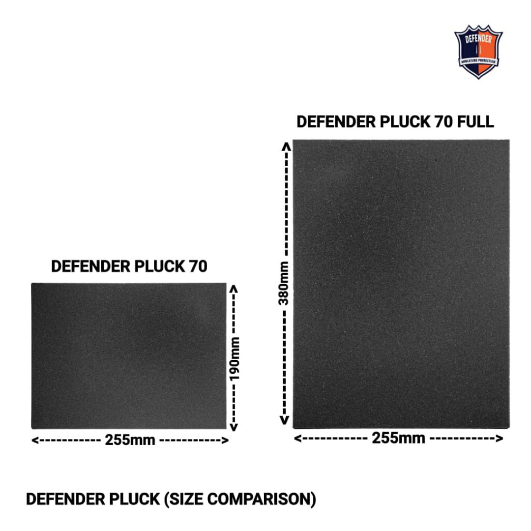 Defender Pluck 70 Full Foam Trays